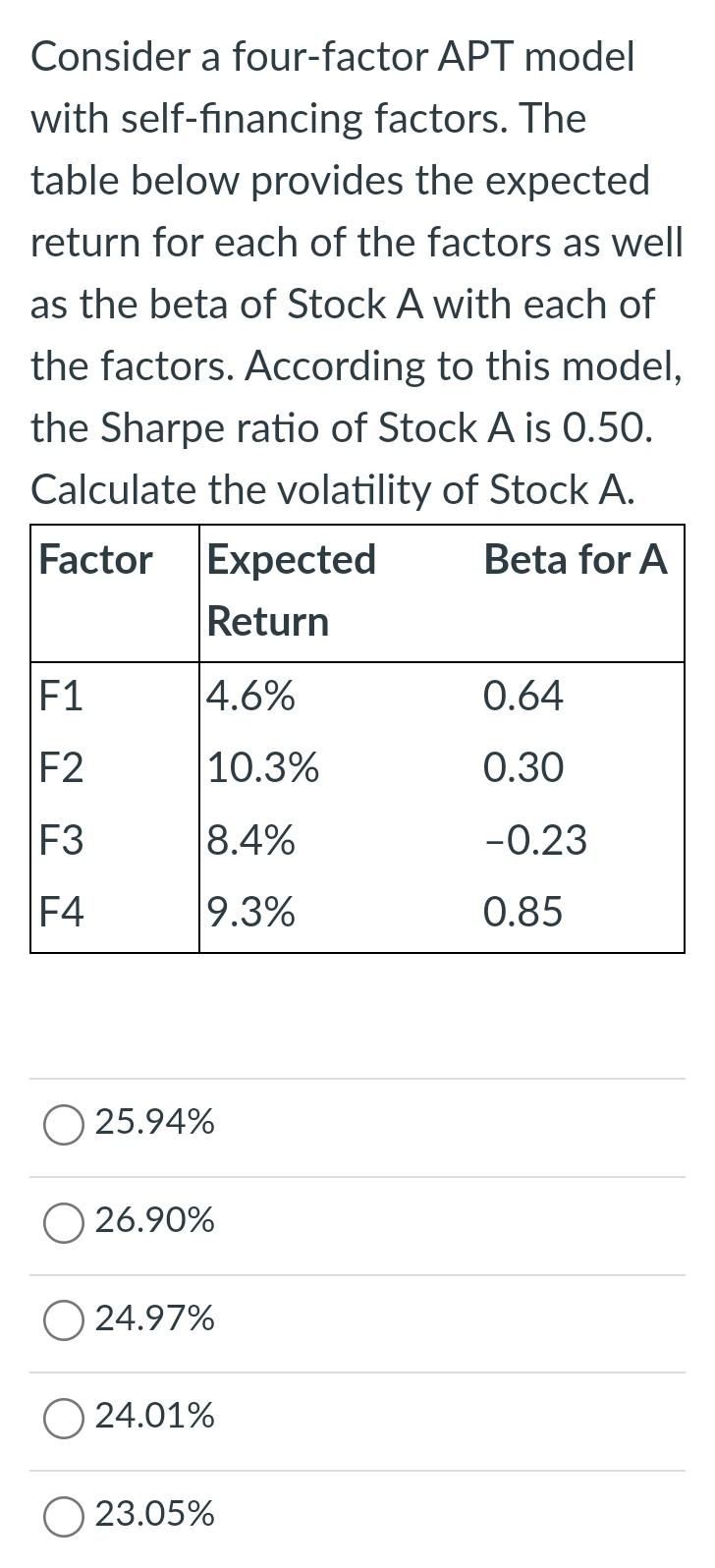  Consider a four-factor APT model with self-financing factors. The table below