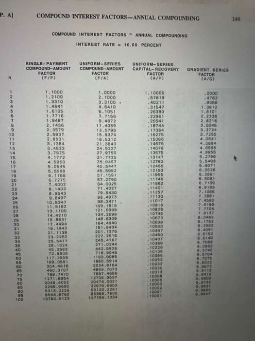 in problem 7.9 and the provided appendix. Final answer should be $140,960.12.