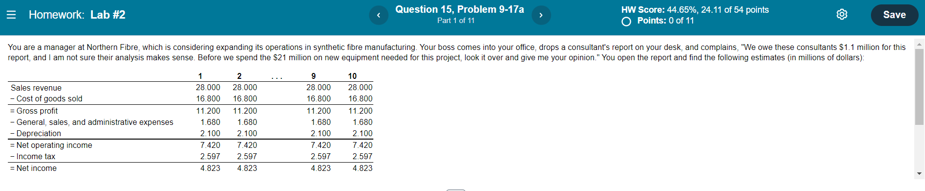 Please help me answer the following question for year 0 to 10