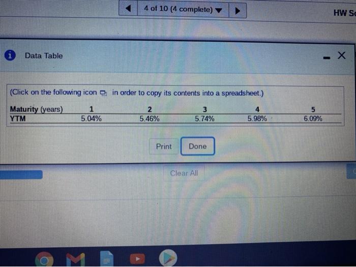 for risk-free bonds is as follows. What is the price per $100