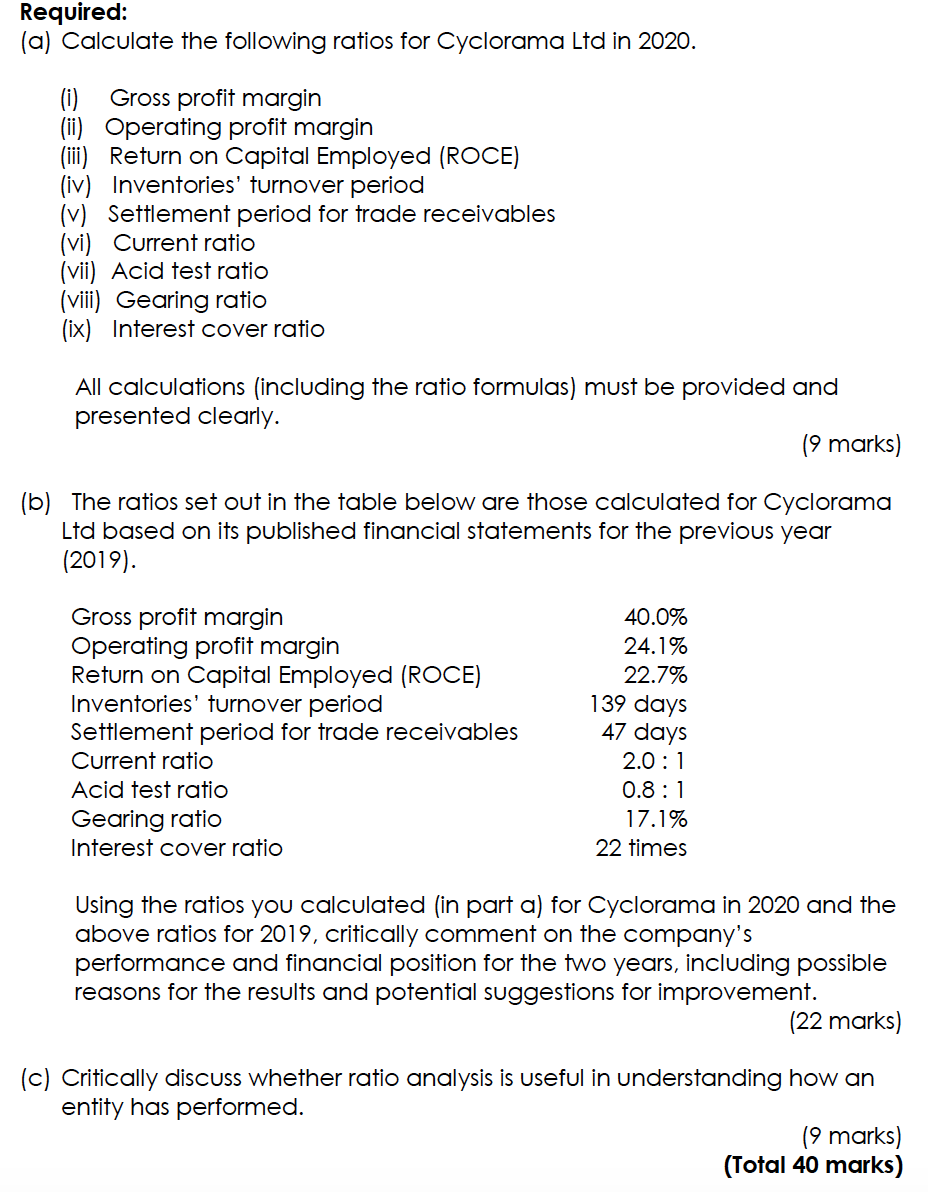 Cyclorama Ltd is a retailer. It buys goods and then sells them
