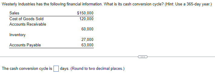 The cash conversion cycle is days. (Round to two decimal places.)
