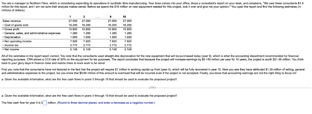 Please complete through years 0-10. You are a manager at Northern Fibre,