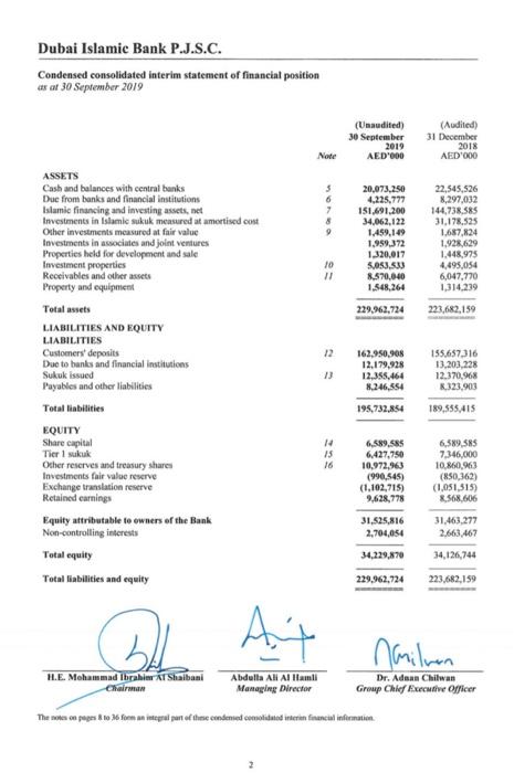  solve the return on capital employed for 2018 and 2019 with