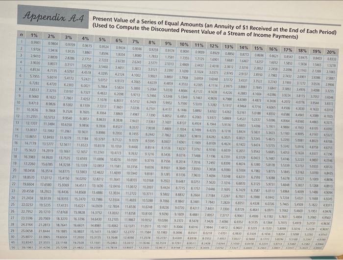 Insurance (e) In addition to their life insurance planning, how might the