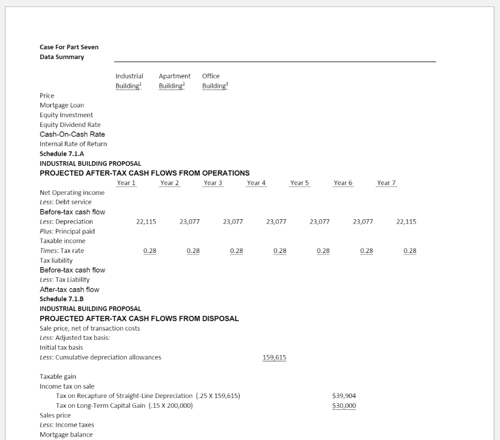 Case Problem Gary Goldberg asks your advice concerning a perplexing situation. Having