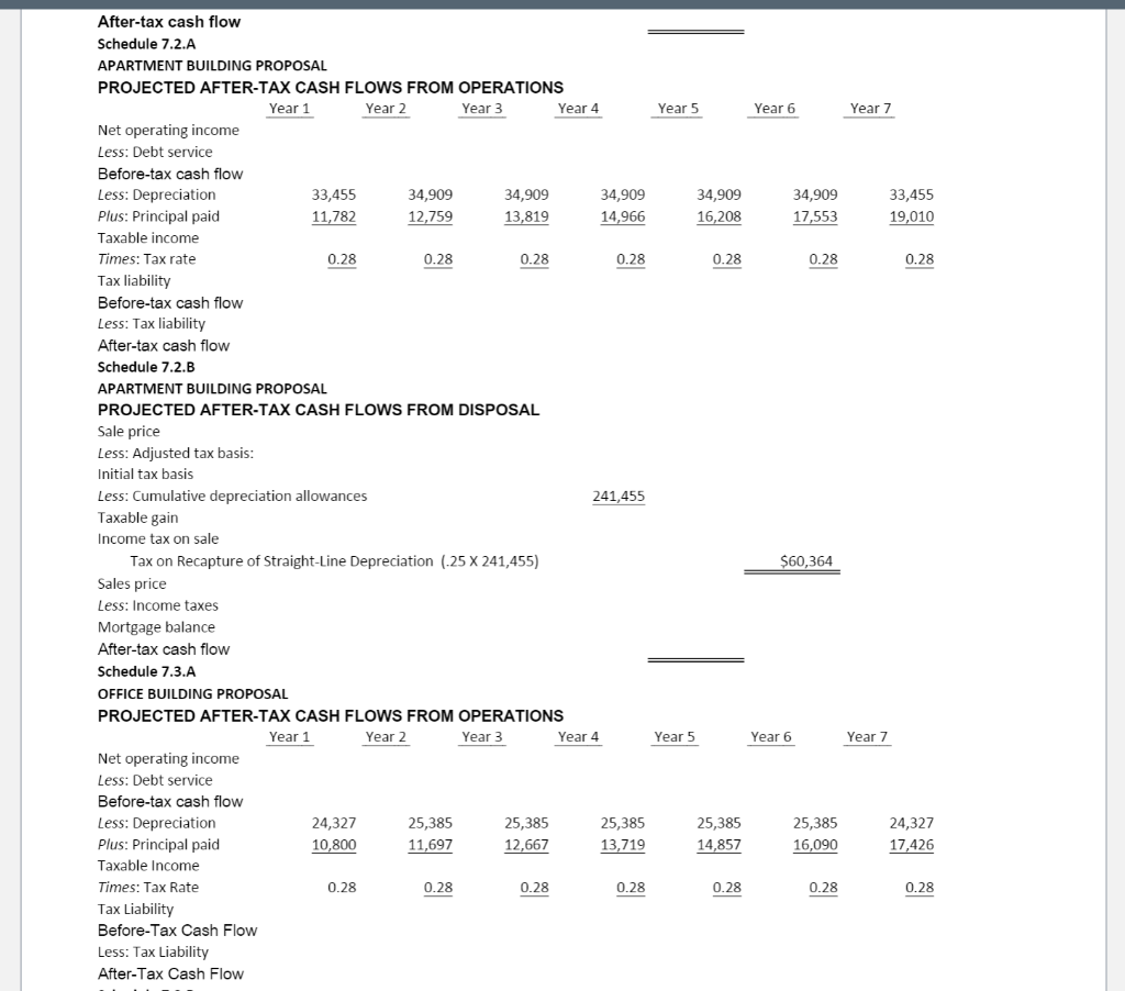 recently read a book about how someone turned $1,000 into $2 million
