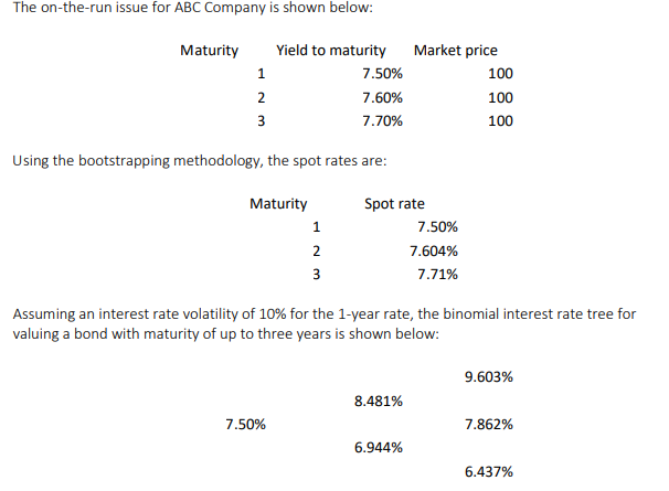  The on-the-run issue for ABC Company is shown below: Using the