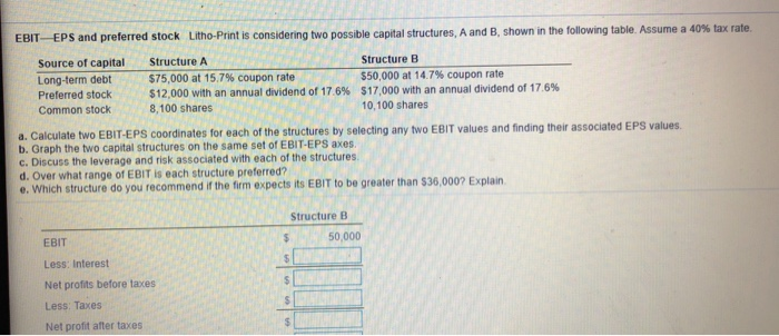  EBIT- EPS and preferred stock Litho-Print is considering two possible capital