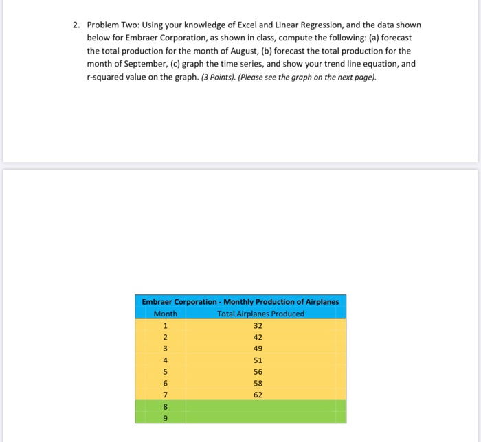 2. Problem Two: Using your knowledge of Excel and Linear Regression,