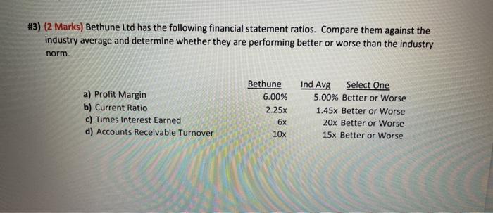  #3) (2 Marks) Bethune Ltd has the following financial statement ratios.