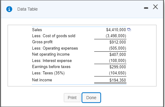 Assets $506,000 1,522,000 $2,028,000 Liabilities Owners' equity Total $1,014,000 1,014,000 $2,028,000 Print