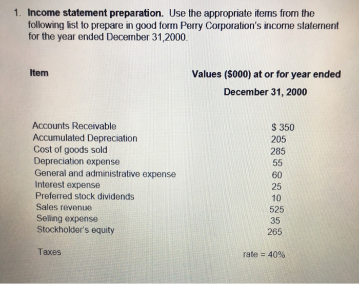  1. Income statement preparation. Use the appropriate items from the following