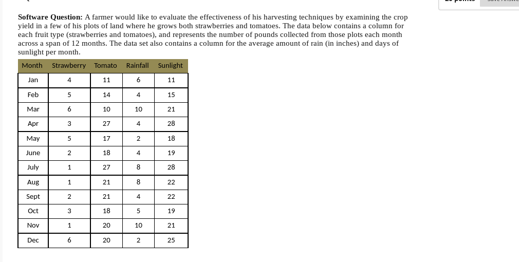 Software Question: A farmer would like to evaluate the effectiveness of