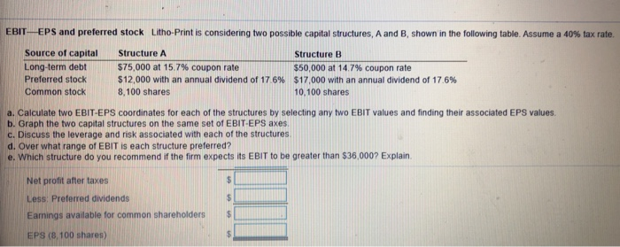 please use Structure A for reference EBIT EPS and preferred stock Litho-Print