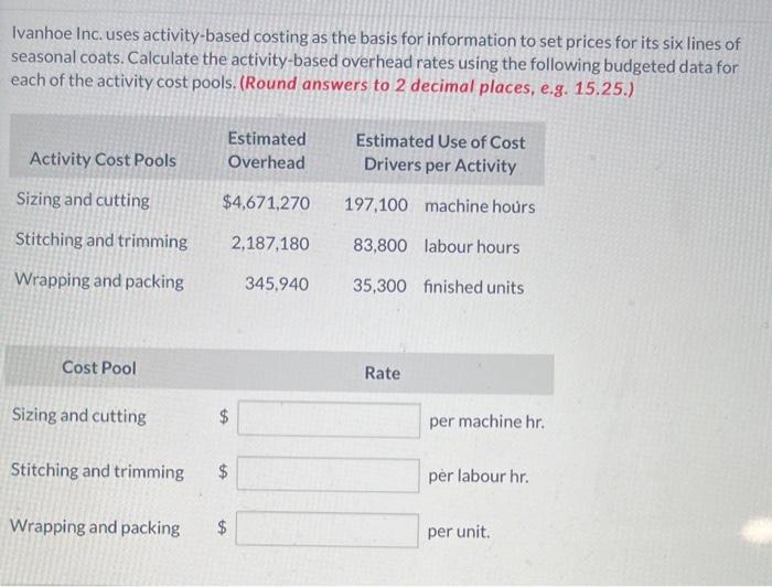  Ivanhoe Inc. uses activity-based costing as the basis for information to