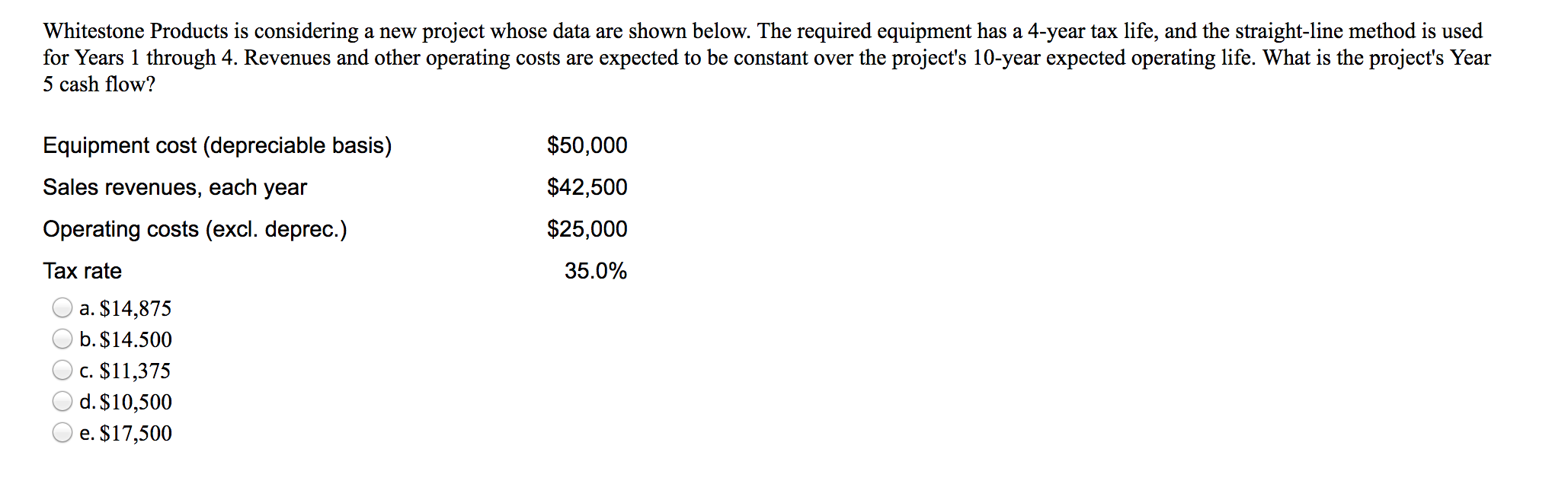 Whitestone Products is considering a new project whose data are shown