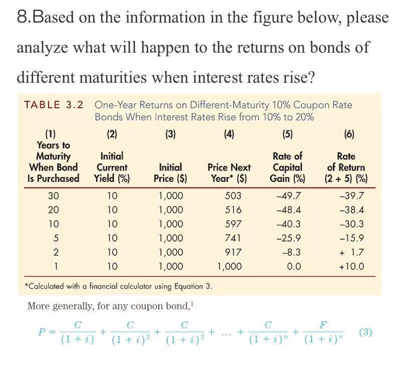  8. Based on the information in the figure below, please analyze