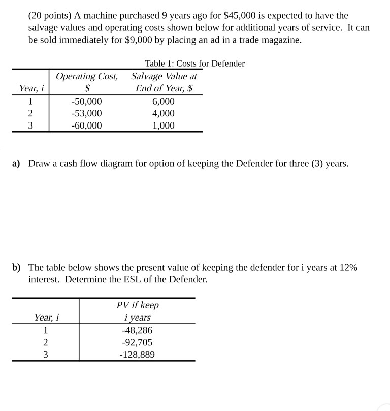 Just answer questions c and d please. (20 points) A machine