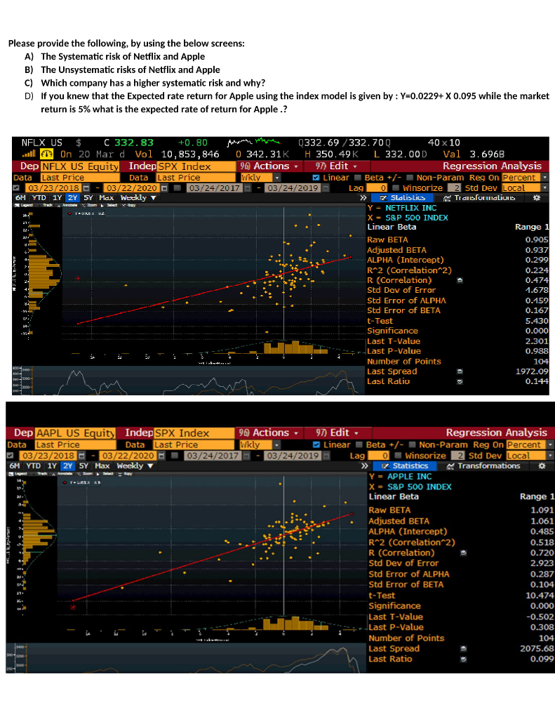  Please provide the following, by using the below screens: A) The