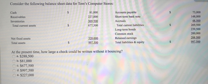  Consider the following balance sheet data for Tom's Computer Stores: 81,000