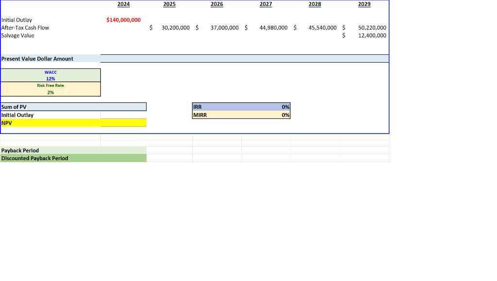 For the spreadsheet that has been provided herein: 1. Calculate the Payback