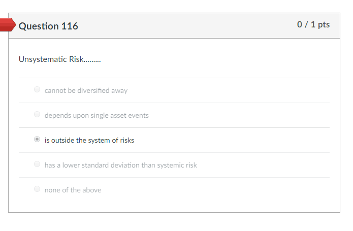  Question 116 0 1 pts Unsystematic Risk.. cannot be diversified away