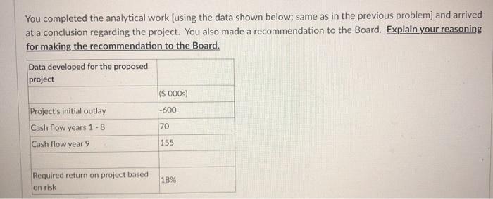  You completed the analytical work (using the data shown below; same