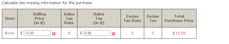 Calculate the missing information for the purchase