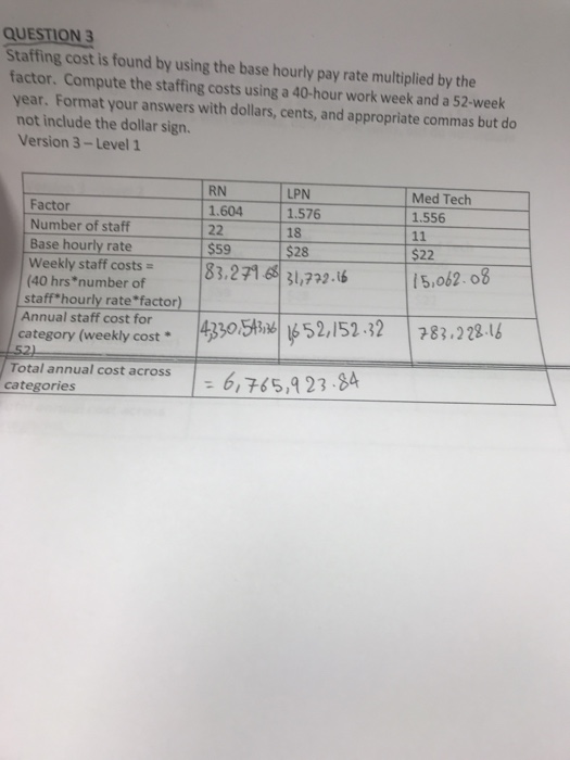  Q.4 QUESTION 3 Staffing cost is found by using the base