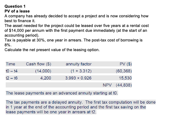 How could I answer this type of question WITHOUT the use of