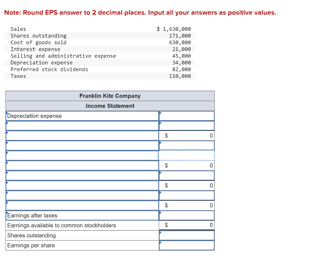  Note: Round EPS answer to 2 decimal places. Input all your