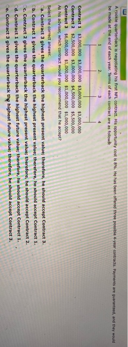 saved $3,000 for a down payment on a new car. The largest