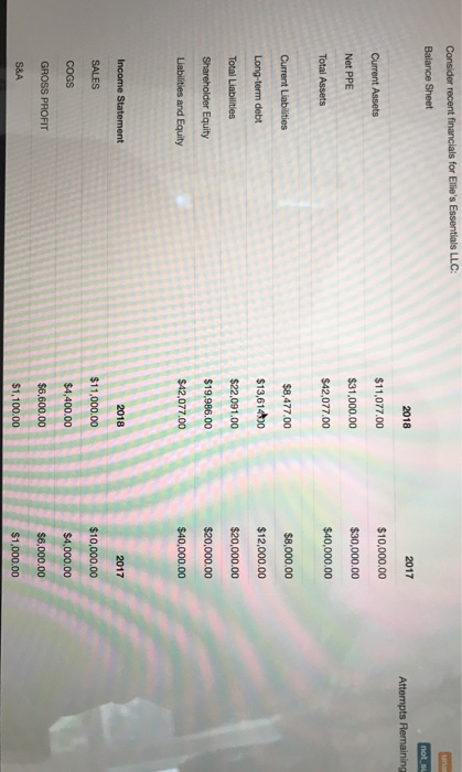 this question has 3 parts. plz help What do I need to