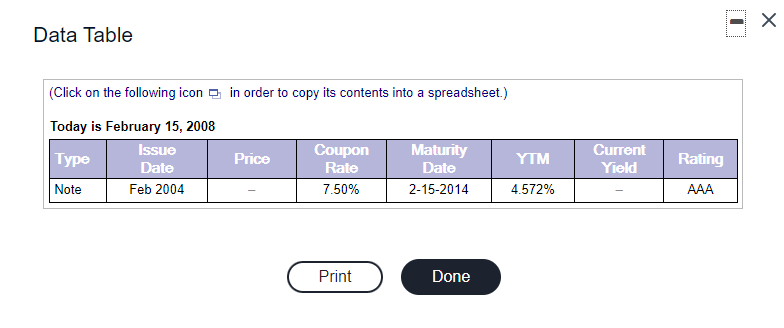 Data Table (Click on the following icon o in order to