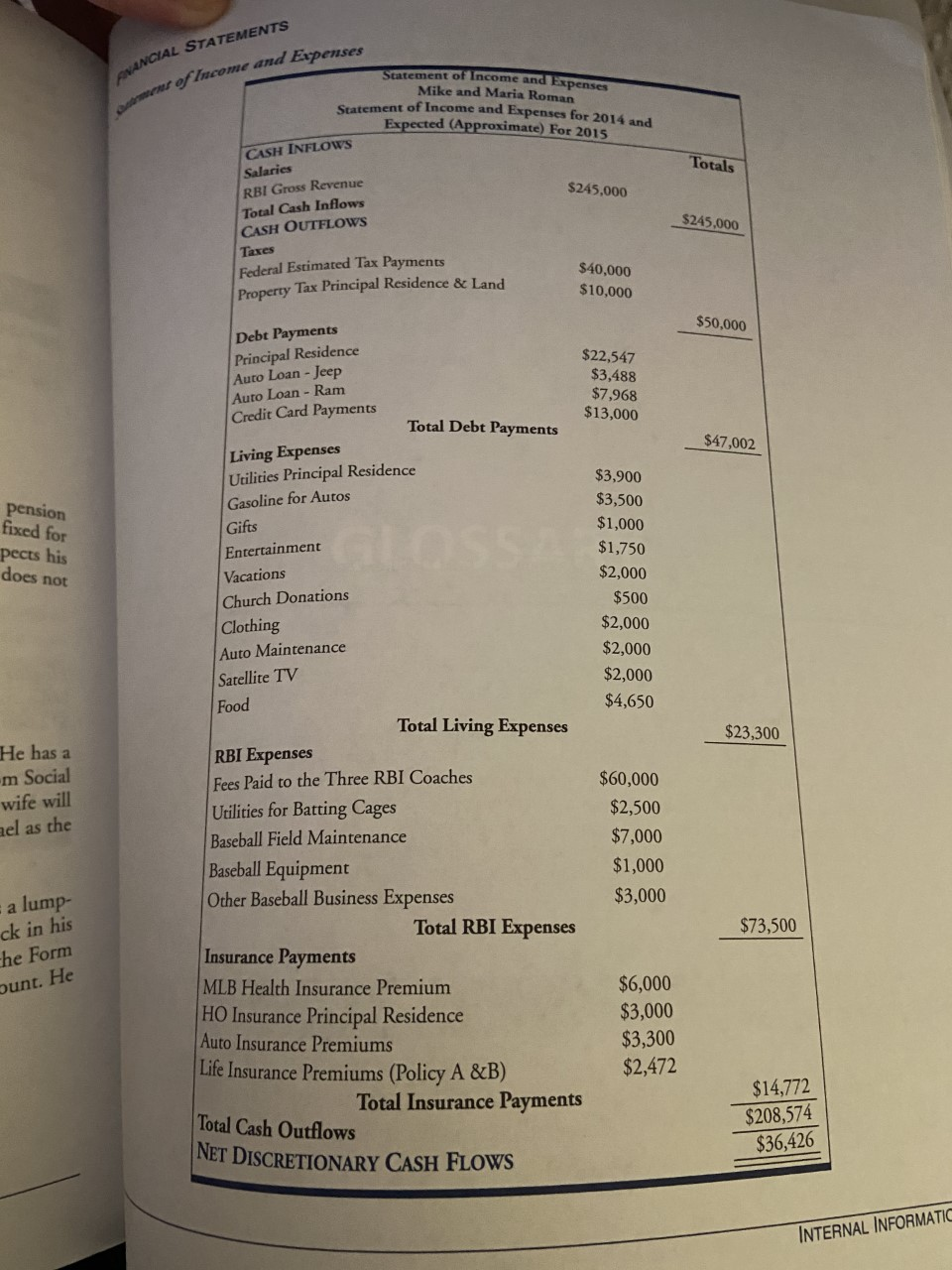 contributes 25% for all three coaches. What is the impact on his