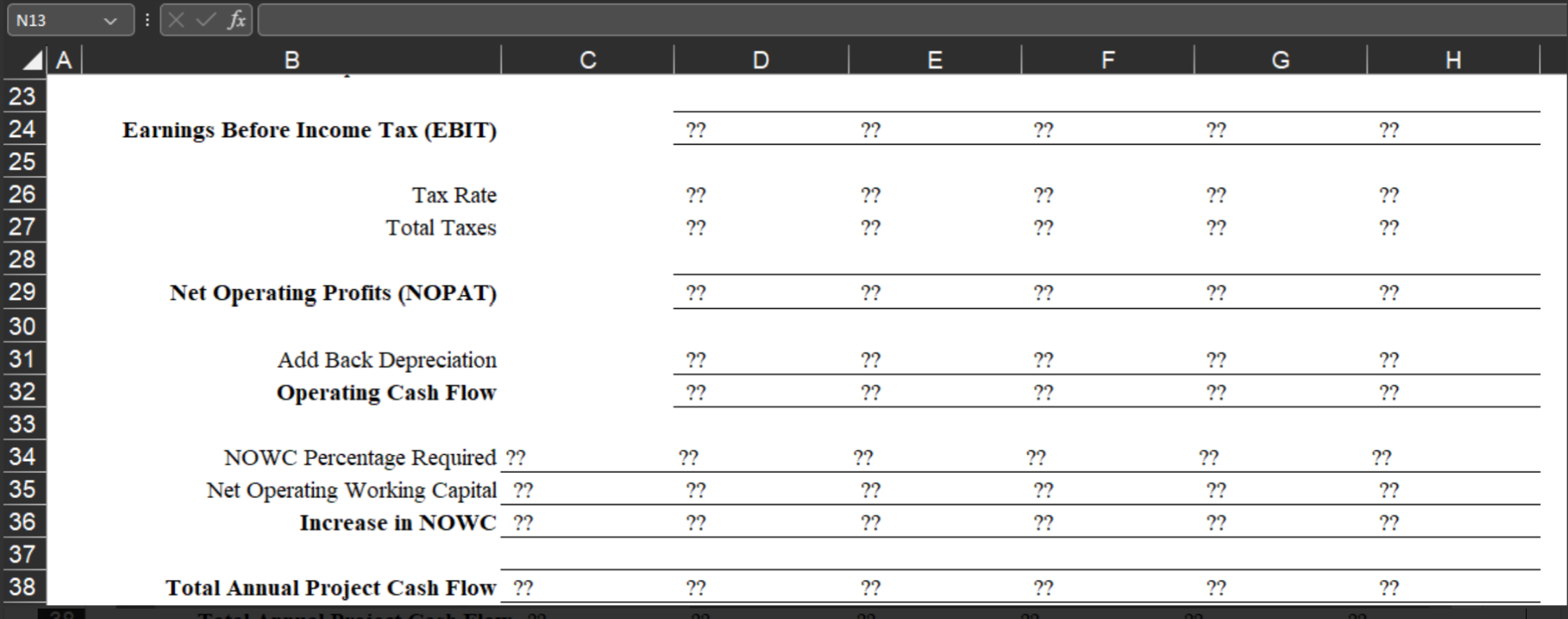 Integrated Chips (RIC), a large Nashville-based technology company is evaluating a new