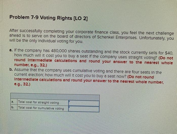  Problem 7-9 Voting Rights [LO 2] After successfully completing your corporate