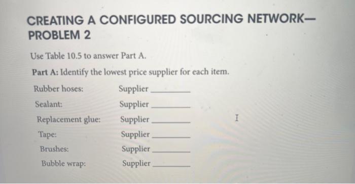  CREATING A CONFIGURED SOURCING NETWORKPROBLEM 2 Use Table 10.5 to answer