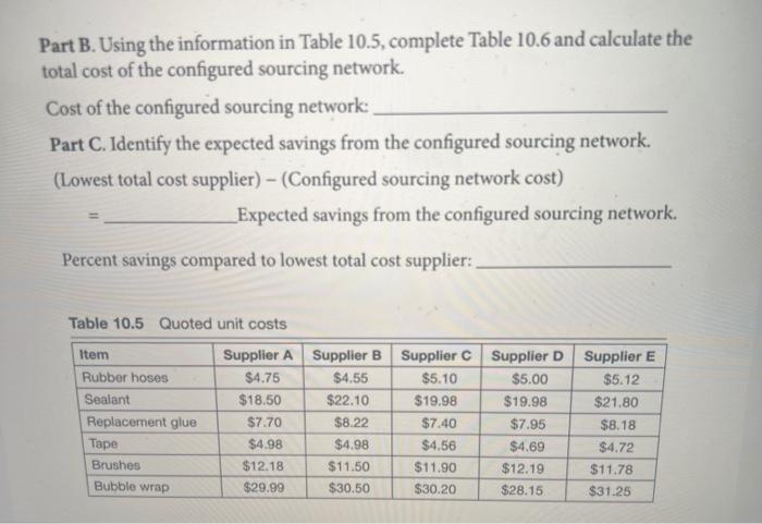 Part A. Part A: Identify the lowest price supplier for each item.