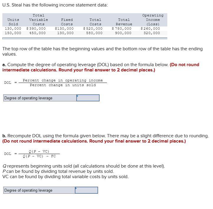  Please Solve using MS Excel and show formulas U.S. Steal has