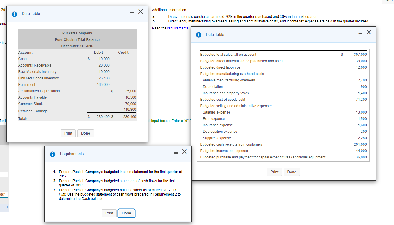 201 Additional information: i Data Table - .X orma a. Direct