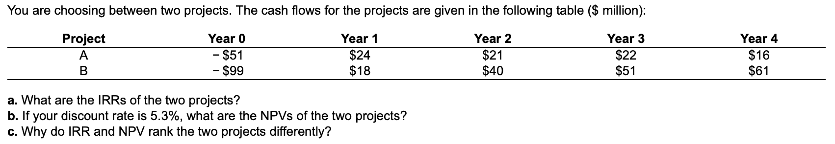 You are choosing between two projects. The cash flows for the