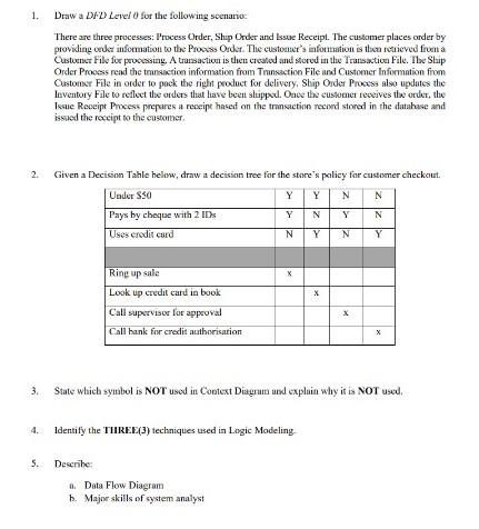  1. Draw a DFD Level for the following scenario There are