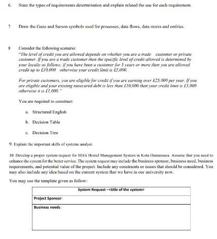 three processes: Process Order, Shop Order and Issue Receipt. The customer places