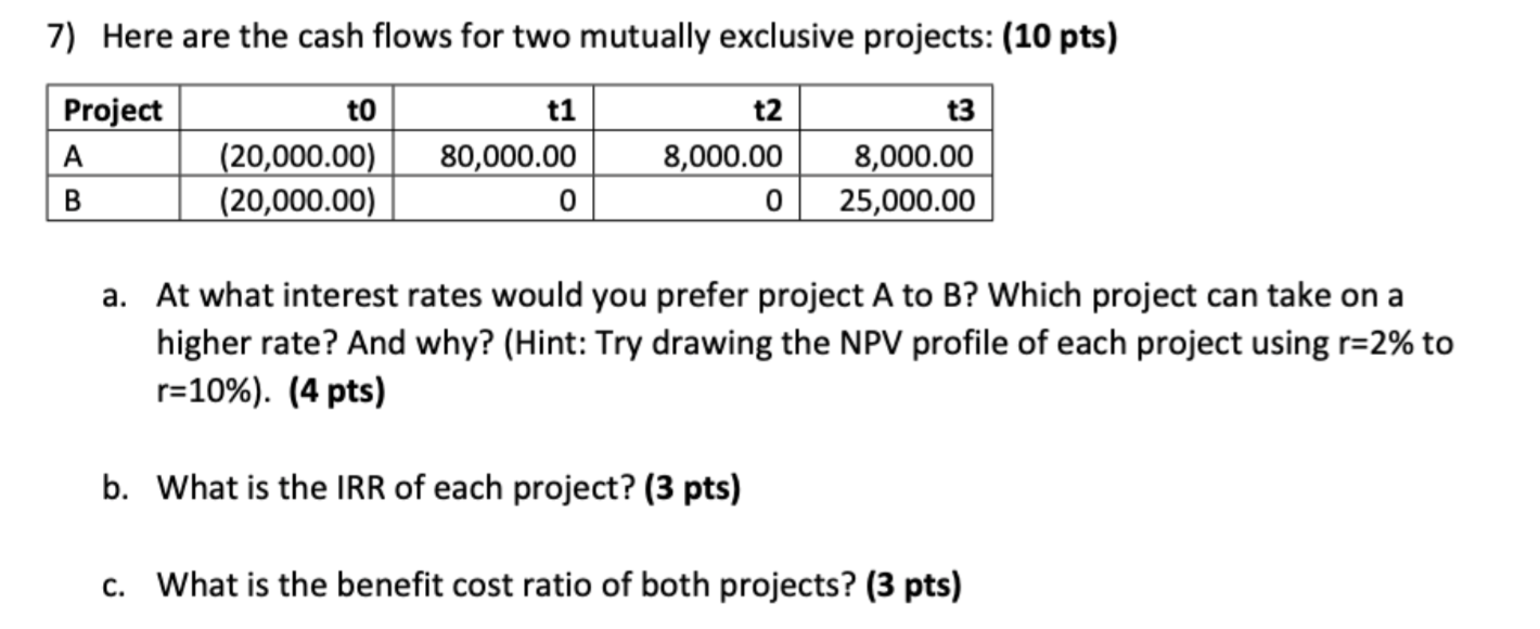 7) Here are the cash flows for two mutually exclusive projects: