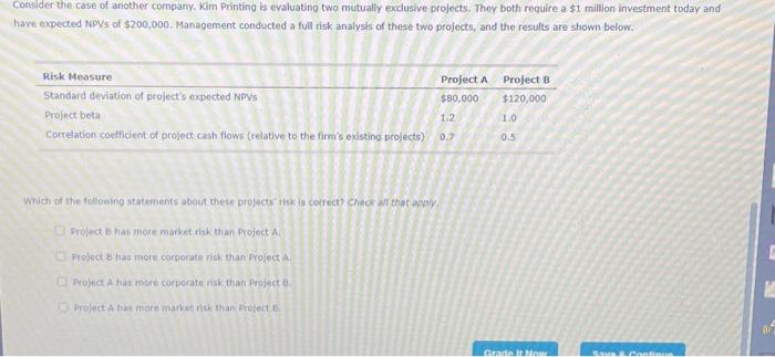 by the manufacturing and distribution divisions tend to be low-risk projects, because