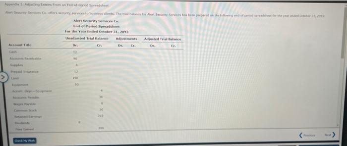  Andre Agnes from an order Mart Secure Services Consecurity Service to