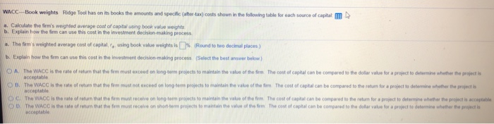  Chart in second pic:) WACC-Book weights Ridge Tool has on its