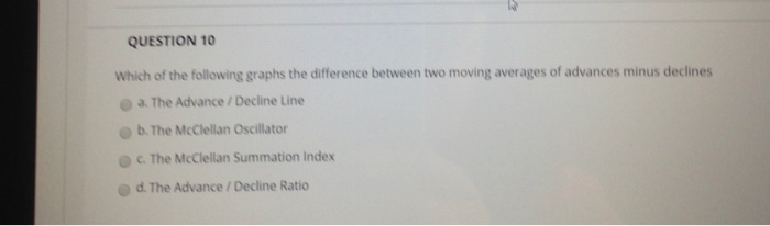  QUESTION 10 Which of the following graphs the difference between two